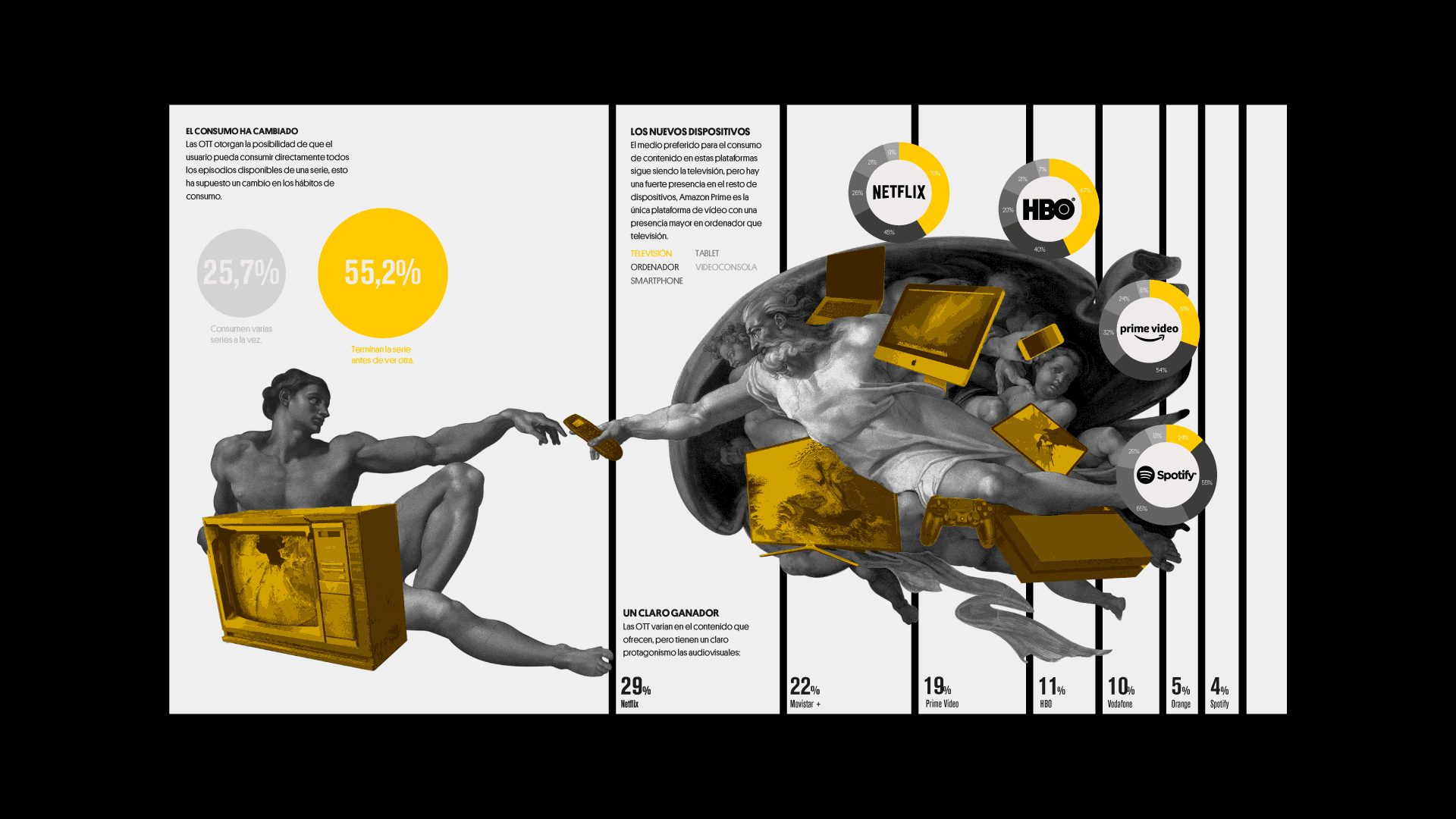 design-infographic