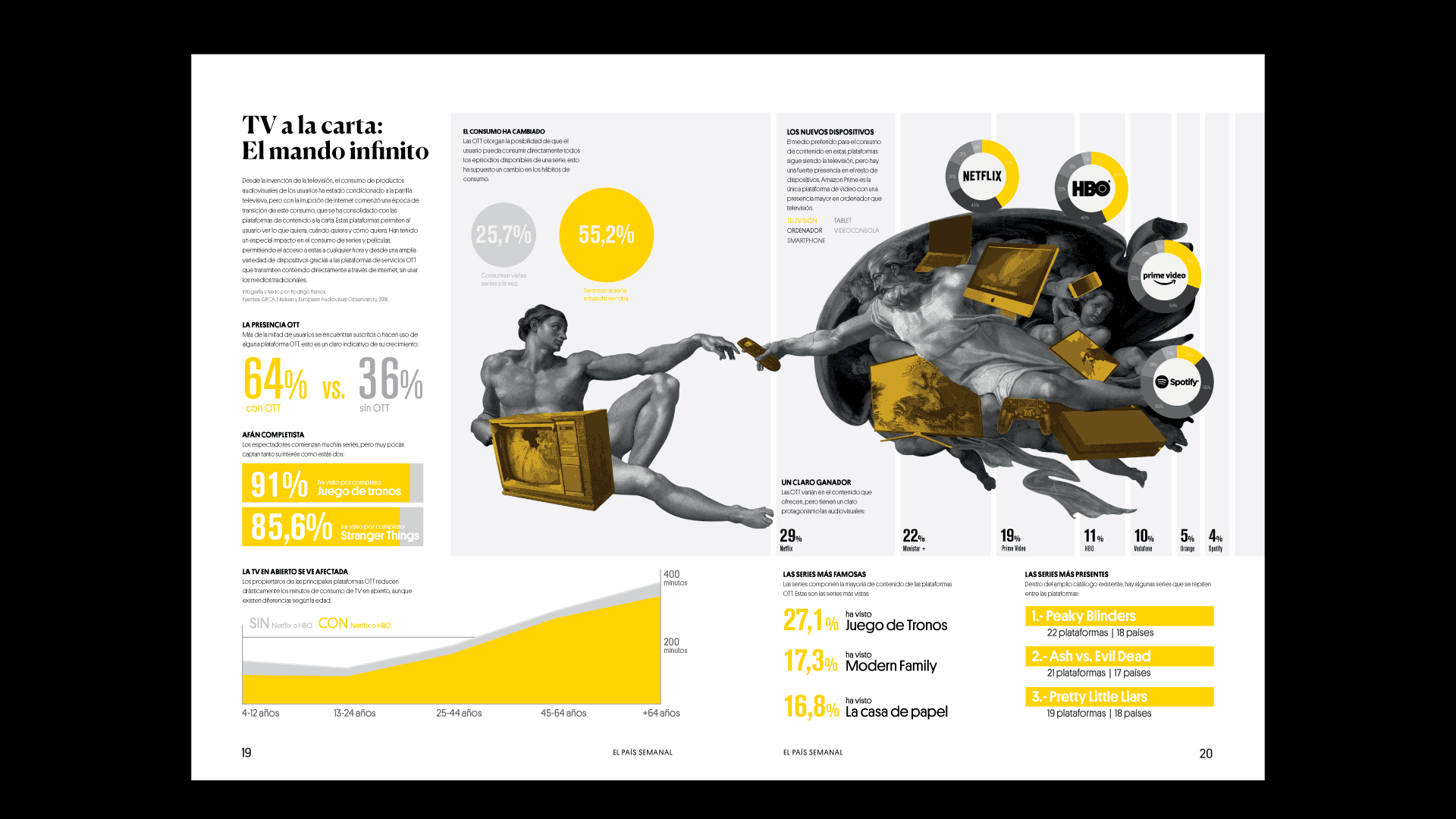 design2-infographic